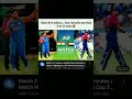 The Editors 🗿 #cricket #shorts