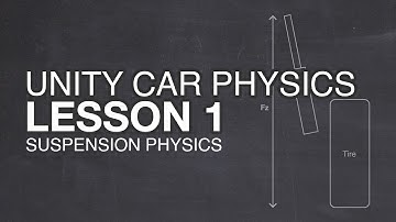Unity Car Physics - Lesson 1 - Suspension Physics