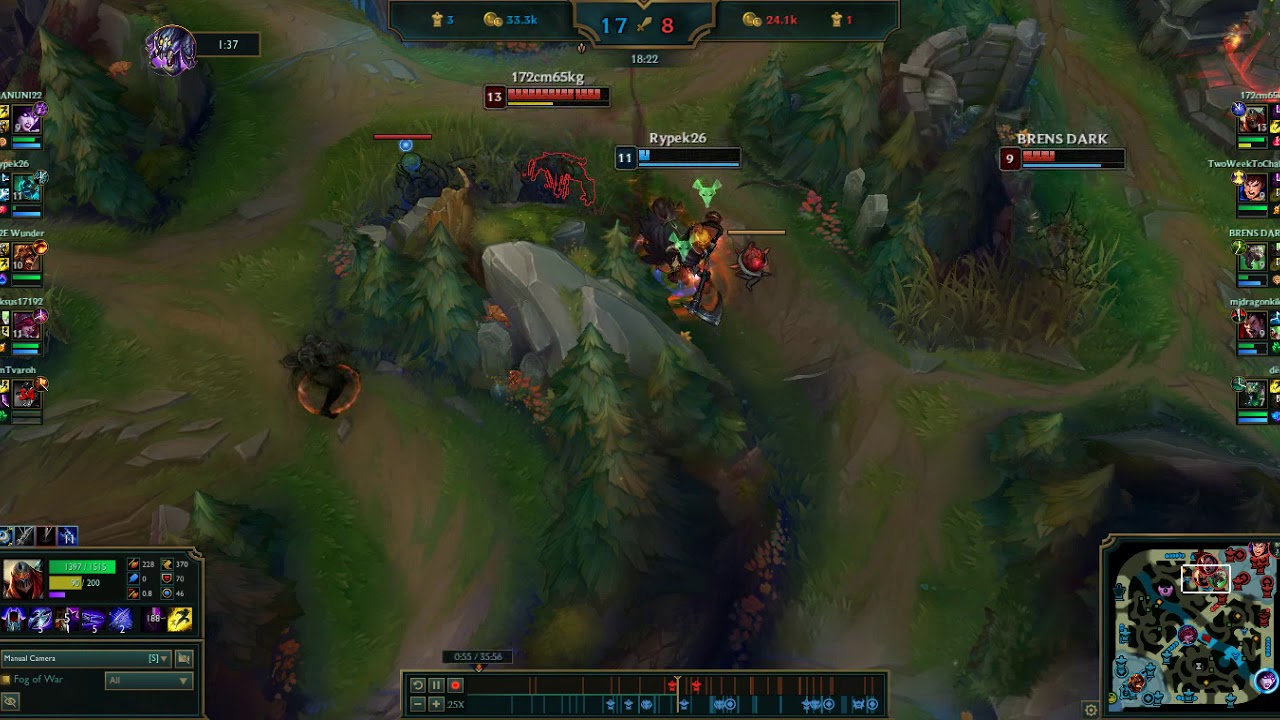 Zed prediction - YouTube