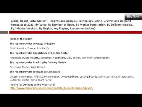 Global Board Portal Market Grow at 44.80% CAGR by 2021