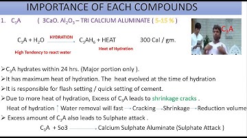 VTU 4TH SEM l LECTURE 6 l CONCRETE TECHNOLOGY l Role of Bogues Compounds in Cement