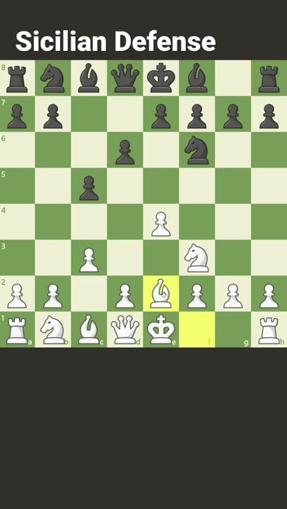 Chess Openings: Learn Sicilian Defense, Kan Variation