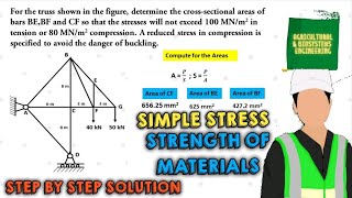 SIMPLE STRESS | STRENGTH OF MATERIALS : DETERMINING CROSS-SECTIONAL AREAS OF BARS