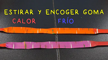 O que é dilatação volumétrica dos líquidos?