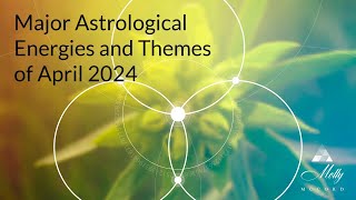 Major Astrology of April 2024 - Mercury Retro, Aries Solar Eclipse, Jupiter Uranus Conjunction