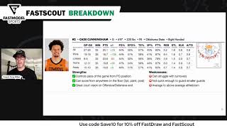 Cade Cunningham - FastScout Player Profile | 2021 NBA Draft Breakdown with Tony Miller
