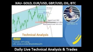  gold xauusd  eurusd  gbpusd  usdjpy  usdcad  crudeoil forextrading forex