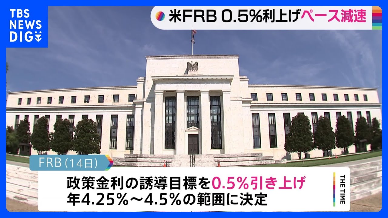 米FRB 0.5％利上げ 利上げペースを減速｜TBS NEWS DIG／0.5％の利上げ決定  利上げ幅を0.75％…他