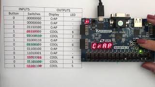 CPE 133 Lab 8 exp16 Demo