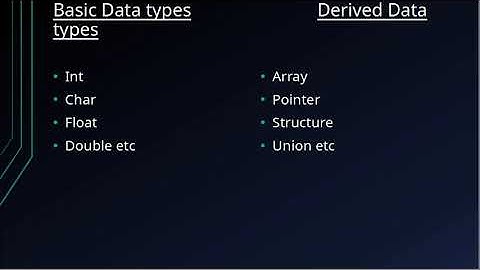 MICRO WAVE OVEN || EMBEDDED SYSTEMS || EMERTXE INFORMATION TECHNOLOGIES