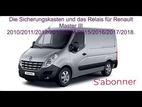 Die Sicherungskasten und das Relais für Renault Master III  2010/2011/2012/2013/2014/2015/2016/2017 