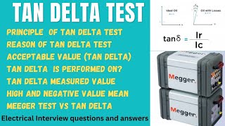 Tan Delat Test of Transformer|| Dielectric Dissipation factor || Basics of Tan delta Test|| Hindi ||