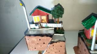 Diorama ( 3 Types of faults)