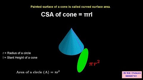 How to show CSA and TSA of Cone by GeoGebra? Part 1