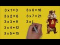 Tabla de multiplicar del 3 con la ardilla Alvin #QuédateEnCasa y aprende #Conmigo