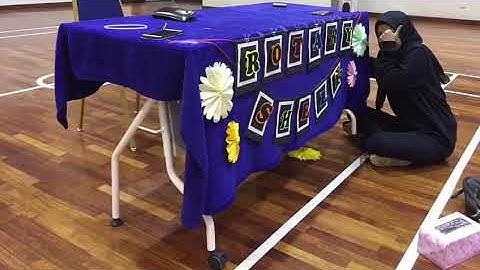 Library Innovation on Product and Services