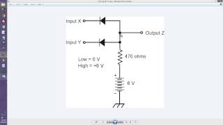 AND Gate Simulation