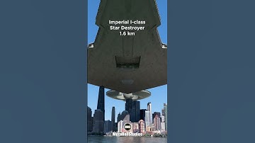 Thumbnail of 😮🤯Star Wars Starships approaching Earth!