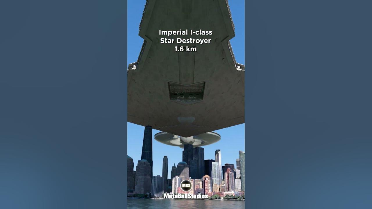 😮🤯Star Wars Starships approaching Earth!