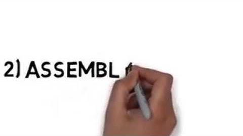 basic Estimation method