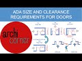 Ac 007  updated  ada size and clearance requirements for doors