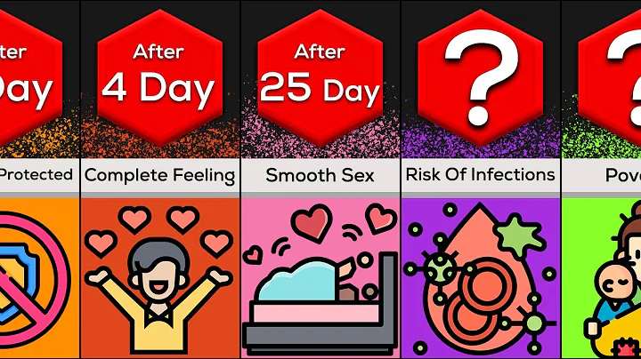 What If We No Longer Used Condoms - Timeline Comparison - DayDayNews