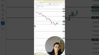 Title: BankNifty &amp; Nifty Analysis for Tomorrow | Important Levels &amp; Market Direction 📈