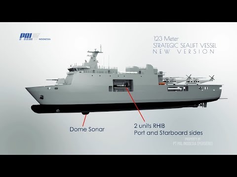 The New Version of Strategic Sealift Vessel  (SSV) is ready to be presented for the World!
