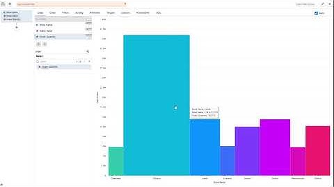 Variable Width and Radius Charts