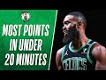 Jaylen Brown Scores The MOST POINTS In Under 20 minutes Played During The Shot Clock Era!