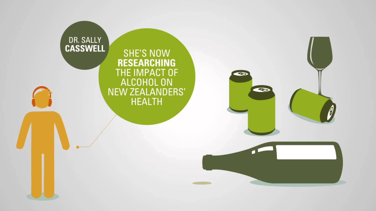 College of Health infographic