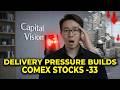 Silver Volatility: COMEX Inventory Drops 33%