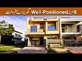 Cozy 8 Marla House for Sale in Fasil Town, Islamabad – Great Value