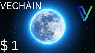 Can VeChain Price Recover?