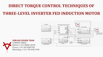DIRECT TORQUE CONTROL TECHNIQUES OF THREE LEVEL INVERTER FED INDUCTION MOTOR