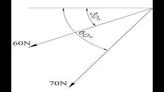 Engineering Science N1 STATICS AUGUST 2021 @mathszoneafricanmotives