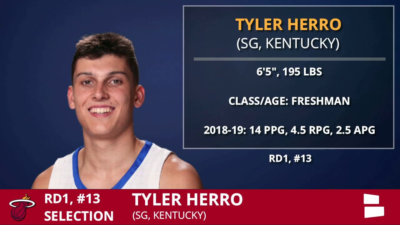 Miami Heat picks Tyler Herro at No. 13 in NBA draft