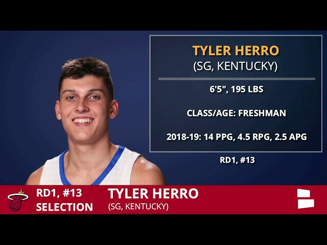 Heat pick Tyler Herro has most drip at 2019 NBA draft and on