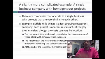 In Practice Webcast #8: Analyzing a typical project