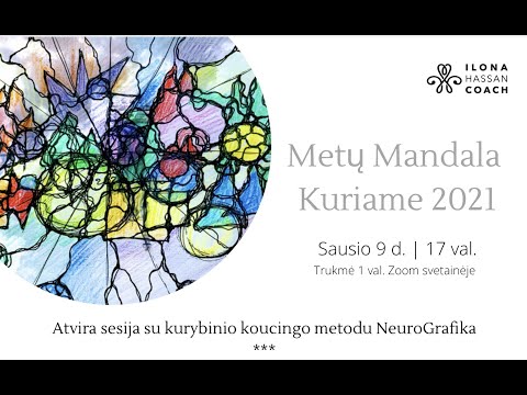 Video: Kaip Sukurti Norimus įvykius