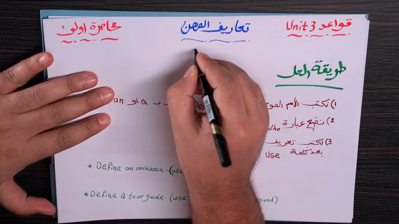 اليونت الثالث || قواعد تعريف المهن 