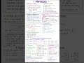 Matrix chapter all formula #maths #shorts #12thmathobjectiveforboardexam2026