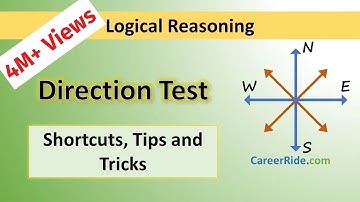 Direction Sense Test - Tricks & Shortcuts for Placement tests, Job Interviews & Exams