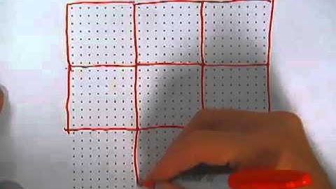 1 2 8 Multi Stage Sampling