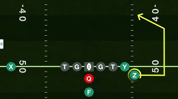 iPad V3.0 - Play Diagram - Tackle Football Playmaker iPad App - Tutorial 3