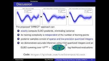 Discretely Relaxing Continuous Variables for tractable Variational Inference (NeurIPS 2018)