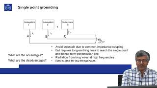 module 5.2 - Solutions to EMC problems - Grounding or earthing