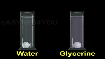 VISCOSITY- What is viscosity??..a measure of the resistance of a fluid