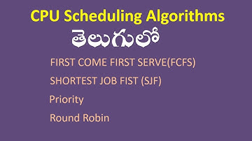 CPU Scheduling Algorithms in telugu