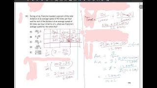 The "Common Denominator" Trick for GRE Speed Problems